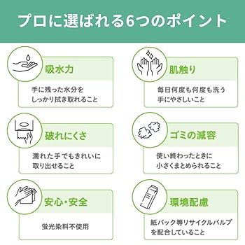 Amazon.co.jp: ペーパータオル 200組(400枚) 6パック ソフト